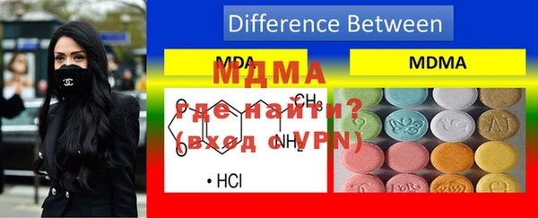 марки lsd Каменногорск